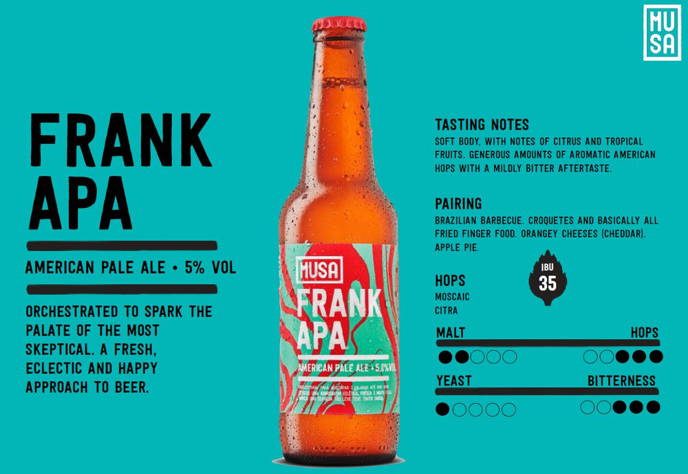 
                  
                    4x Frank APA - American Pale Ale 5%Vol
                  
                